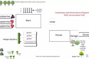 4761 Cornerstone Trail, Yellow Springs Vlg, OH 45387 - Photo 55