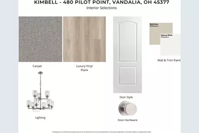 480 Pilot Point #2-305, Vandalia, OH 45377 - Photo 3