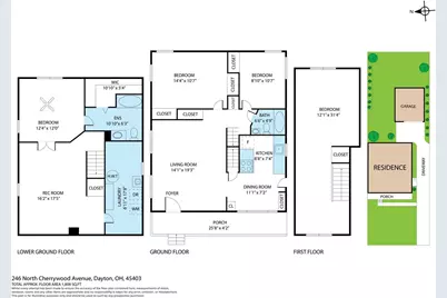 246 N Cherrywood Avenue, Dayton, OH 45403 - Photo 41