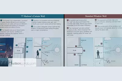 77 Hudson St #3509, Jersey City, NJ 07302 - Photo 19