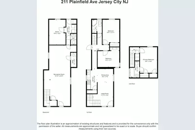211 Plainfield Ave, Jersey City, NJ 07306 - Photo 29
