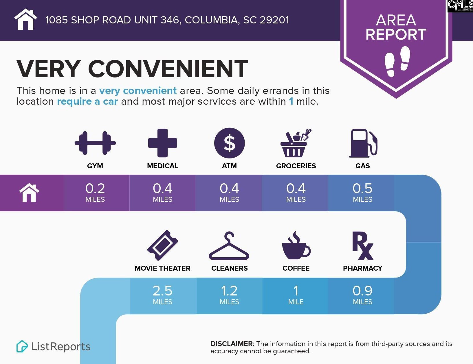 1085 Shop Rd, Columbia SC  29201-4769 exterior