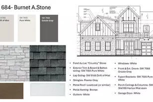 530 Dreher Lcks Rd, Lexington, SC 29072 - Photo 1