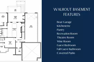 313 Regatta Rd, Columbia, SC 29212 - Photo 75