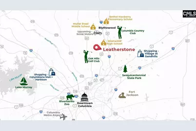 535 Leathertree Lane, Blythewood, SC 29016 - Photo 25