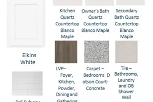 114 Monroe Preserve Dr, Chapin, SC 29036 - Photo 5