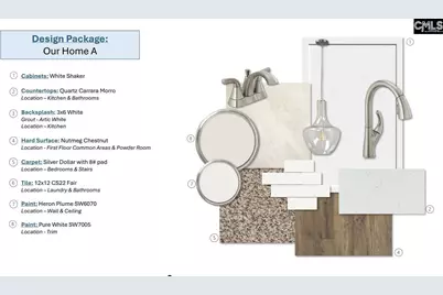 4023 Half Mast Loop, Columbia, SC 29229 - Photo 5