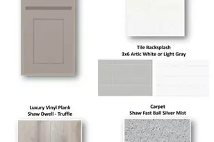 2158 Lofton Rd, Blythewood, SC 29016 - Photo 5