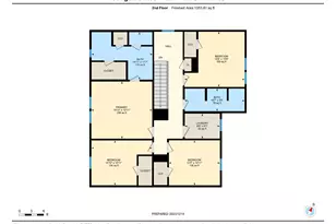 247 Boseman Rd, Irmo, SC 29063 - Photo 5