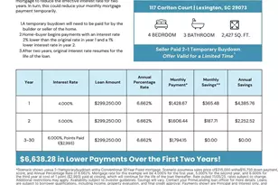 117 Carlton Ct, Lexington, SC 29073 - Photo 23