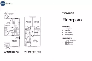1080 Astoria Dr, Columbia, SC 29229 - Photo 35