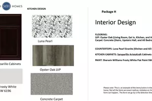 1088 Astoria Dr, Columbia, SC 29229 - Photo 31