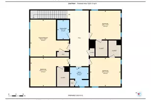 201 Boseman Rd, Irmo, SC 29063 - Photo 5