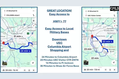 31 Silverleaf Court, Columbia, SC 29209 - Photo 9