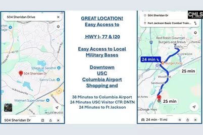504 Sheridan Drive, Columbia, SC 29223 - Photo 47