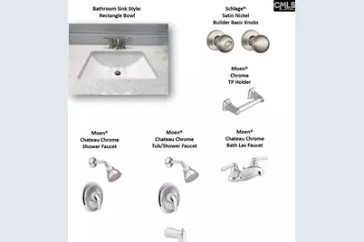 2219 Lofton Road, Blythewood, SC 29016 - Photo 5