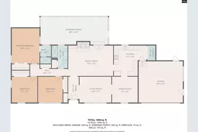 137 Bridgewater Circle, Irmo, SC 29063 - Photo 19