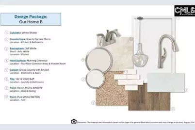 4088 Half Mast Loop, Columbia, SC 29229 - Photo 17