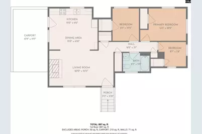 309 Saddletrail Dr., Columbia, SC 29203 - Photo 23