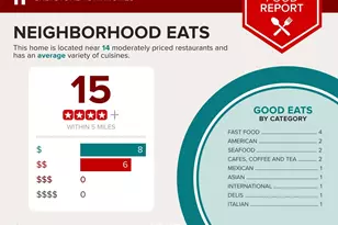 229 Drizzy Dr, Florence, SC 29506 - Photo 5