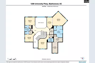 1208 University Parkway, Blythewood, SC 29016 - Photo 13