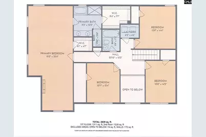 8 Hillfoots, Blythewood, SC 29016 - Photo 55