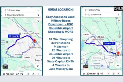 1 Brittany Way, Columbia, SC 29212 - Photo 7