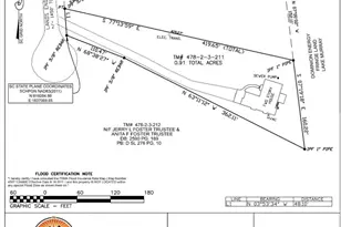 193 Lands End Dr, Prosperity, SC 29127 - Photo 35
