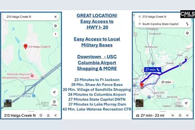 213 Haigs Creeks N, Elgin, SC 29045 - Photo 57