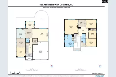 429 Abbeydale Way, Columbia, SC 29229 - Photo 7