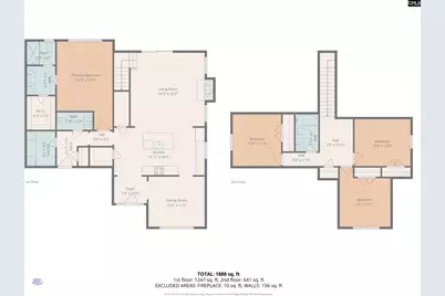 1520 Joiner Road, Columbia, SC 29209 - Photo 33