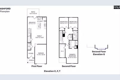 306 Frog Leap Road, Blythewood, SC 29016 - Photo 41