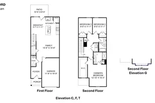 306 Frog Leap Rd, Blythewood, SC 29016 - Photo 41