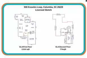 908 Knowles Loop, Columbia, SC 29229 - Photo 49