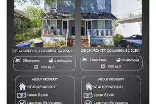 0 Picadilly St, Columbia, SC 29201 - Photo 7