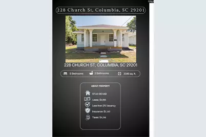 0 Picadilly Street, Columbia, SC 29201 - Photo 9