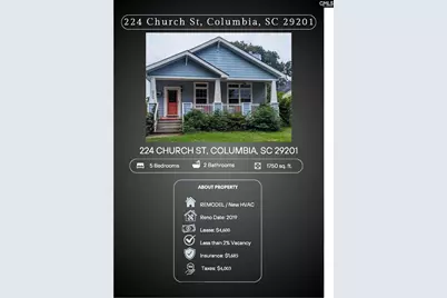 0 Picadilly Street, Columbia, SC 29201 - Photo 11