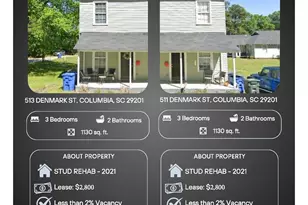 0 Picadilly St, Columbia, SC 29201 - Photo 5