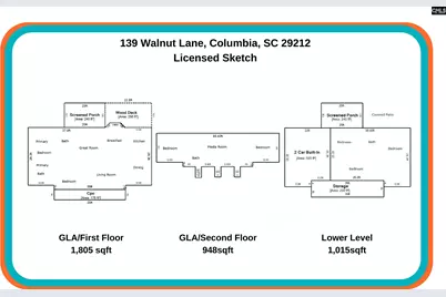 139 Walnut Lane, Columbia, SC 29212 - Photo 57