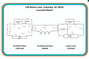 139 Walnut Ln, Columbia, SC 29212 - Photo 57