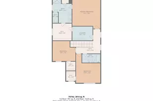 116 Jersey Ln, Columbia, SC 29209 - Photo 69
