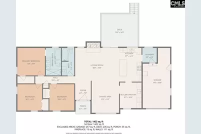 123 Mill Creek Parkway, Columbia, SC 29209 - Photo 41