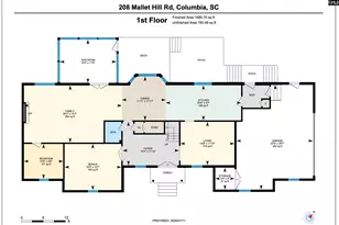 208 Mallet Hill Rd, Columbia, SC 29223 - Photo 33