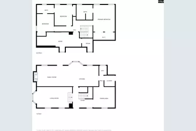 2621 Bendemeer Drive, Columbia, SC 29209 - Photo 35