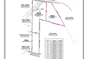 Tbd Gantt Mill Road Parcel 3, Leesville, SC 29070 - Photo 1