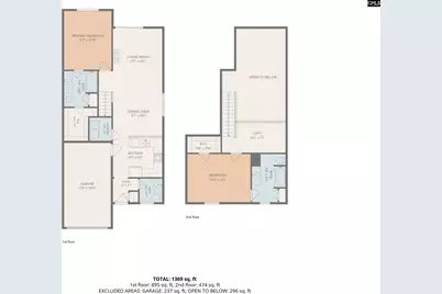 195 Regency Drive, Columbia, SC 29212 - Photo 17