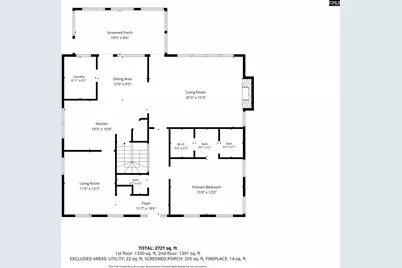 2313 Cardington Drive, Columbia, SC 29209 - Photo 49
