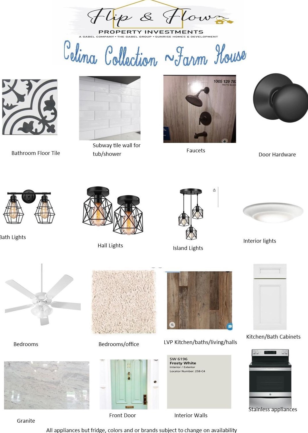 3645 Azalea Dr, Charleston SC  29405-7631 exterior