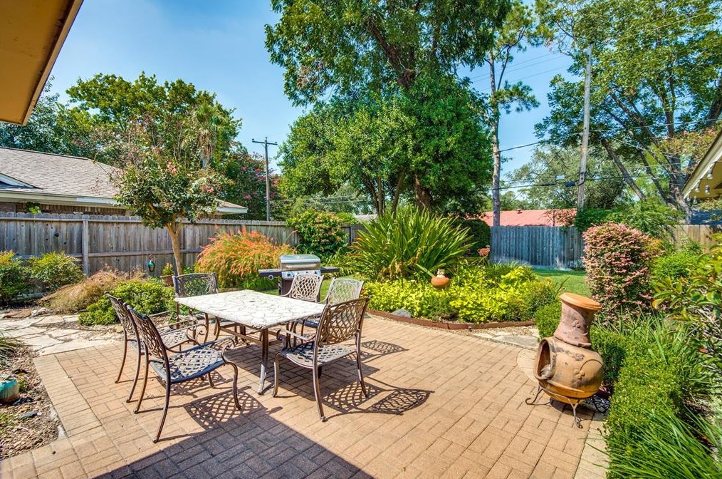 9642 Meadowcroft Dr, Houston TX 77063-3720 exterior