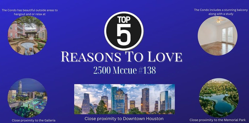 2400 Mccue Rd, Houston TX  77056-5106 exterior